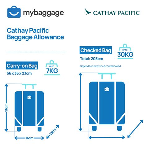 cathay pacific economy baggage allowance